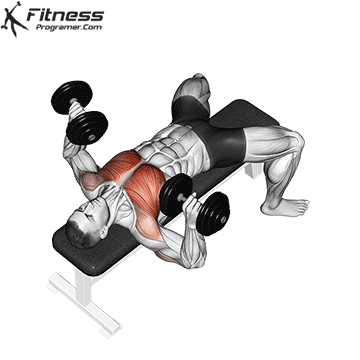 Dumbbell Press